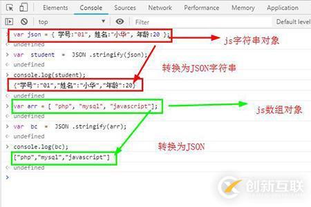 JavaScript中JSON对象的使用方法