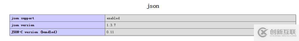 php如何升级自带的json版本