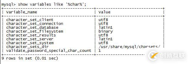 解决mysql乱码的问题