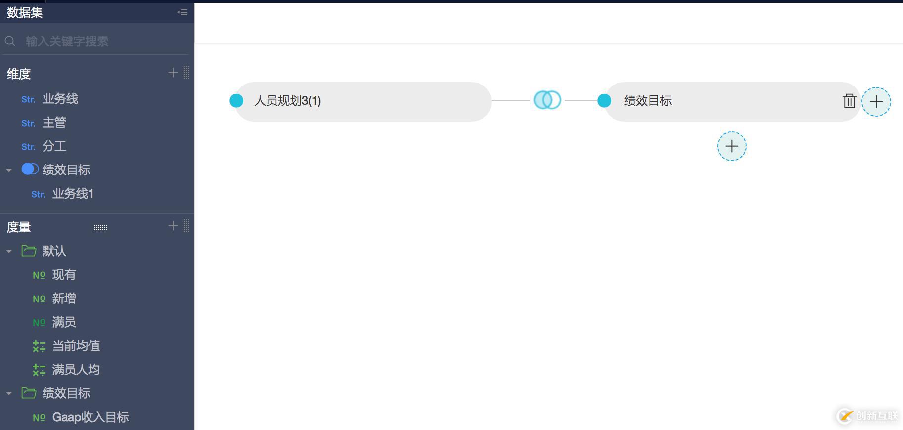 Quick BI 支持多种数据源进行多维分析