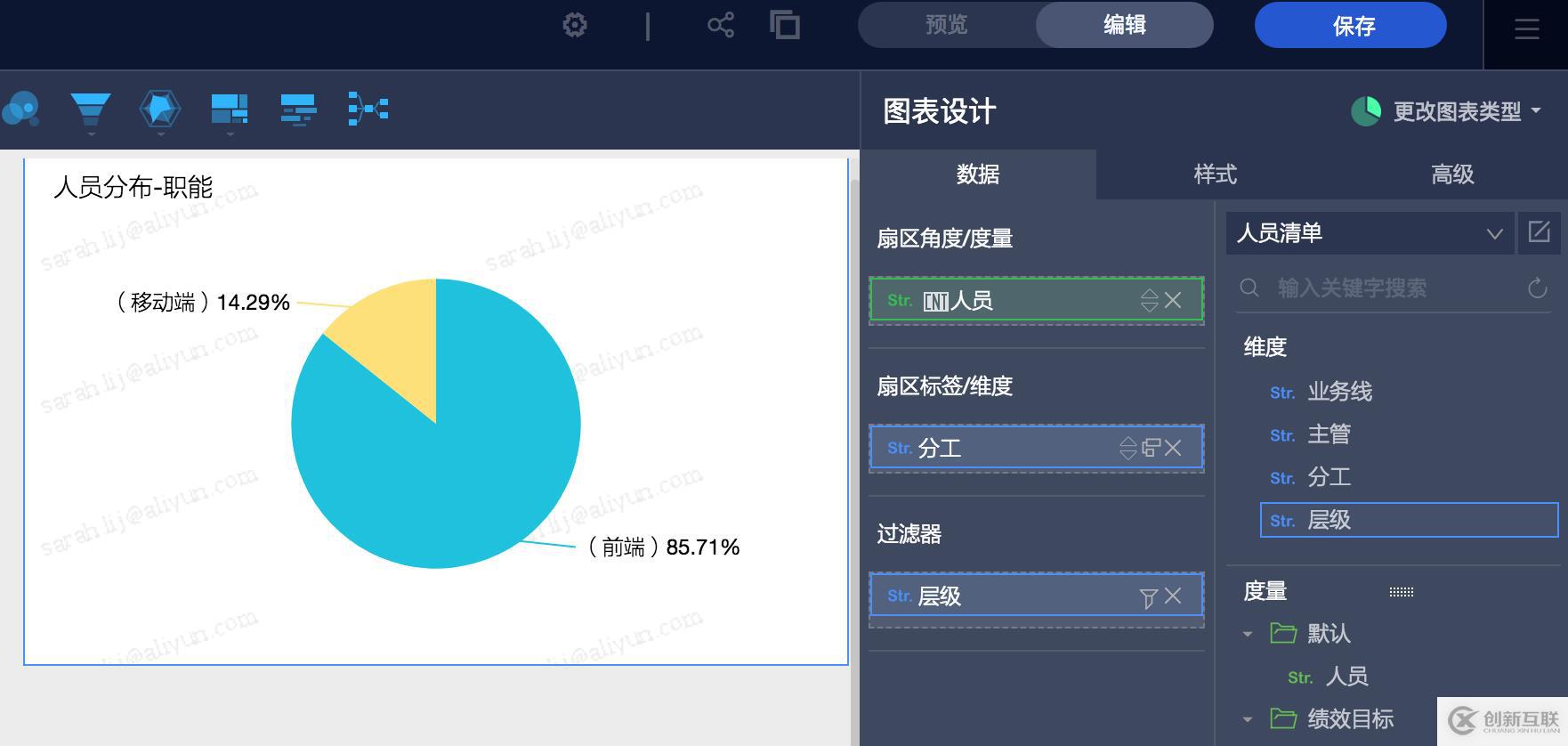 Quick BI 支持多种数据源进行多维分析