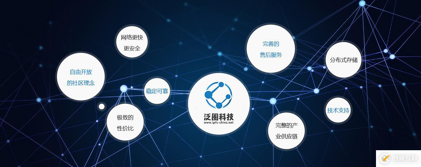 泛圈科技：YottaChain的定义是什么？