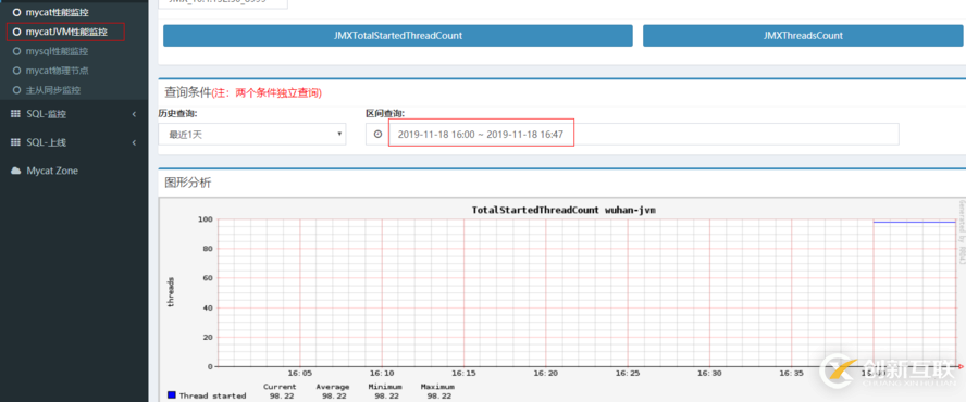 Mycat监控工具Mycat-web的使用方法