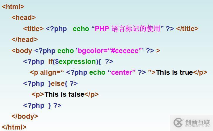 php语言标识符怎么用