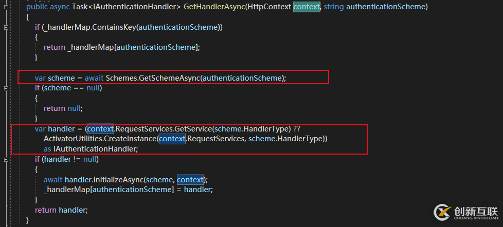 .Net Core认证系统的示例分析