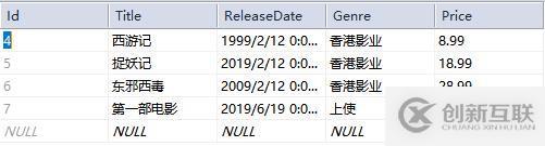 基于.netcore的MVC应用开发经验共享