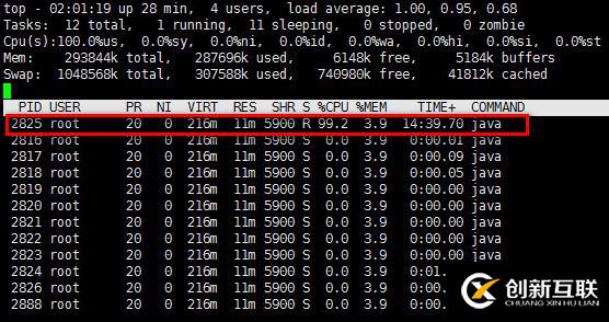 程序员不可不知的Linux性能工具