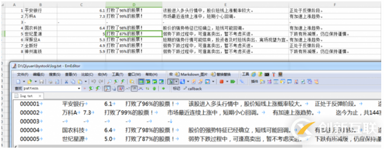 怎么在PHP命令行模式中采集股票趋势信息