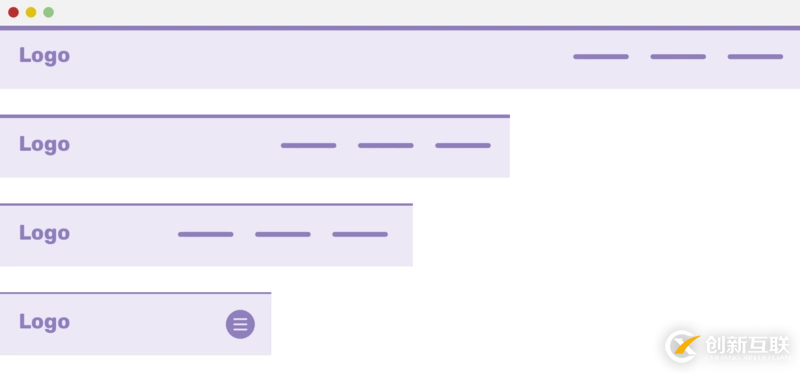 Chrome Debug专用的函数有哪些