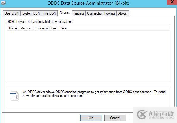 SQL Server Agent 启动后自动停止，ODBC驱动丢失
