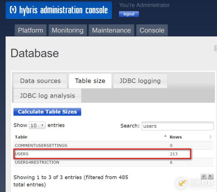 SAP Hybris Commerce里的数据库表是怎样的