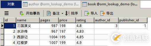 linux启动redis的方法是什么