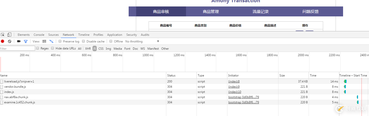 React-router中结合webpack实现按需加载的示例分析