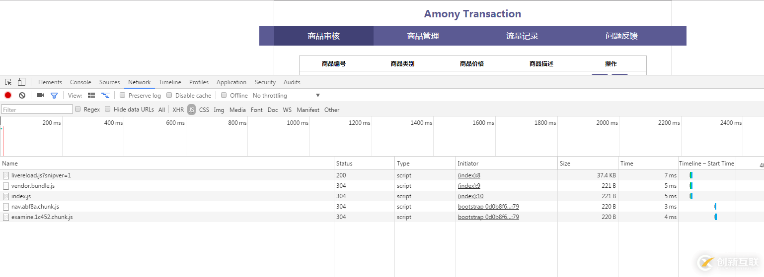 React-router中结合webpack实现按需加载的示例分析