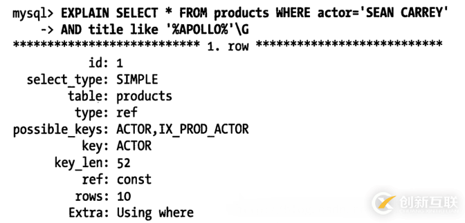 Mysql覆盖索引的示例分析