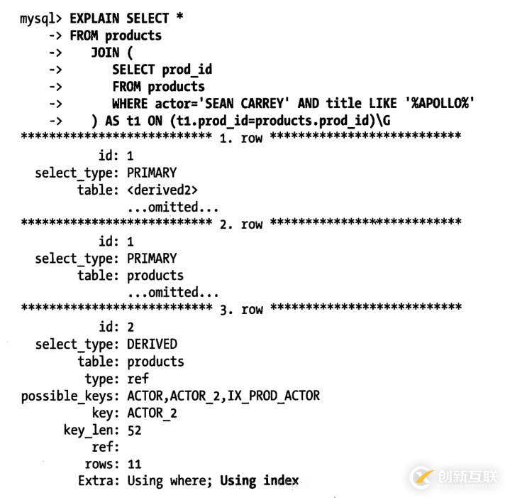 Mysql覆盖索引的示例分析