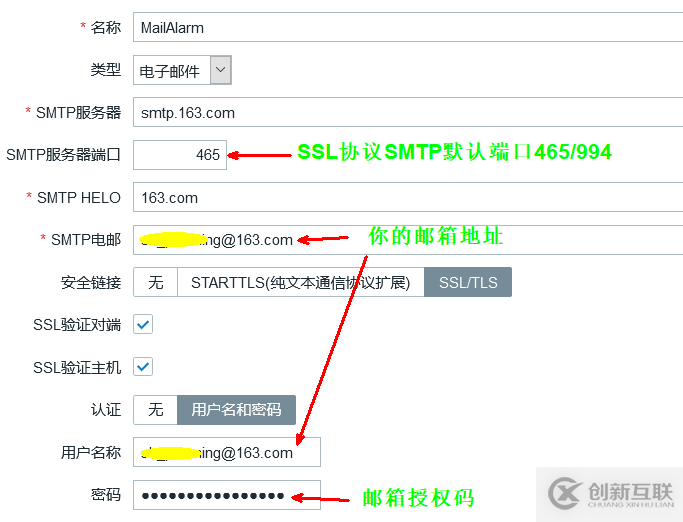 linux中zabbix如何实现自定义监控及报警的方法