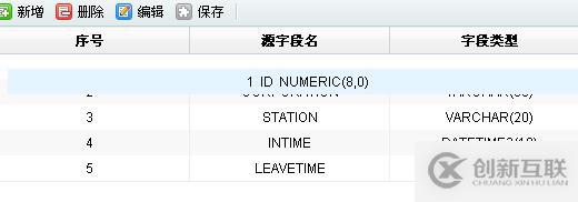 DWZ开源框架table、div拖动效果