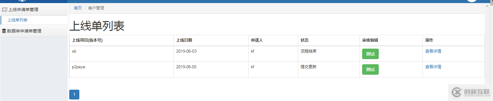 使用django怎么编写一个代码发布系统