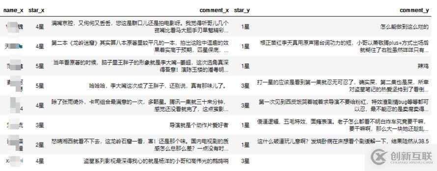 怎样让用python爬取龙岭迷窟评论