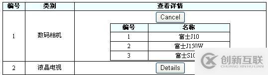 Gridview有什么用