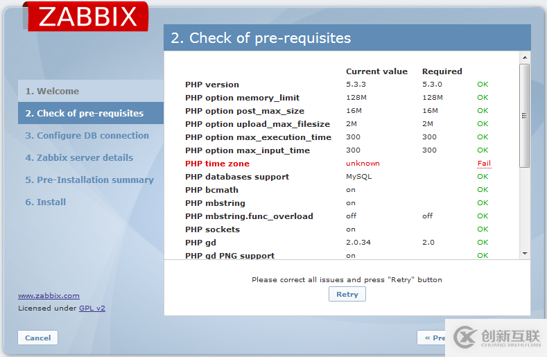 centos下怎么安装zabbix