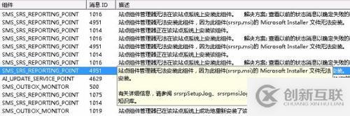 SCCM无法连接远程报表服务器