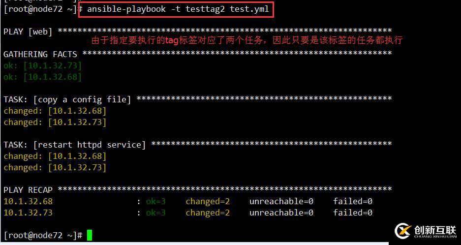 关于MySql知识的详细介绍