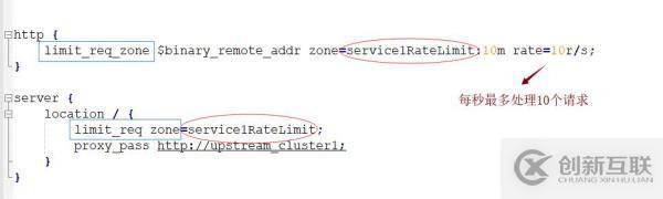 Nginx如何实现限流