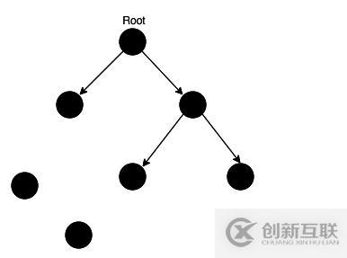 如何解决JavaScript中的垃圾回收和内存泄漏的问题