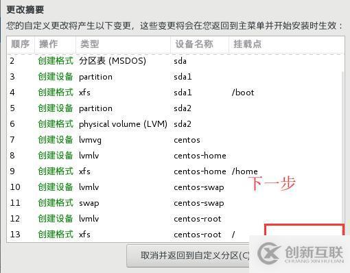 Linux理论+系统的安装