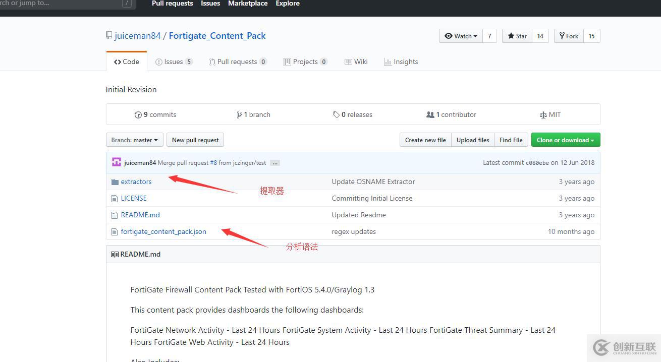 graylog3.0收集飞塔防火墙日志