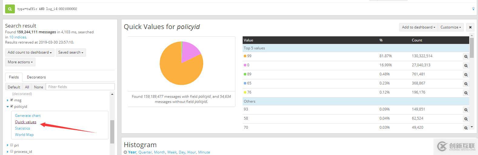 graylog3.0收集飞塔防火墙日志