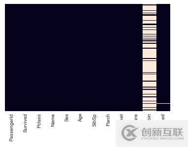 如何使用Python的简化方法