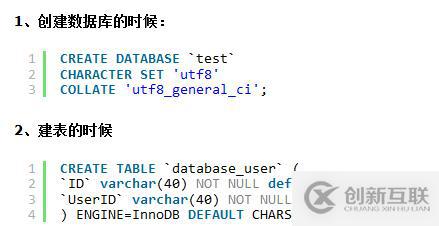 Mysql在终端下查询乱码解决方法