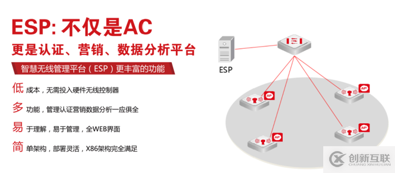 高端访谈| 天融信开拓企业级WLAN市场新格局