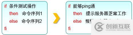 三个月学习总结，Linux基础知识