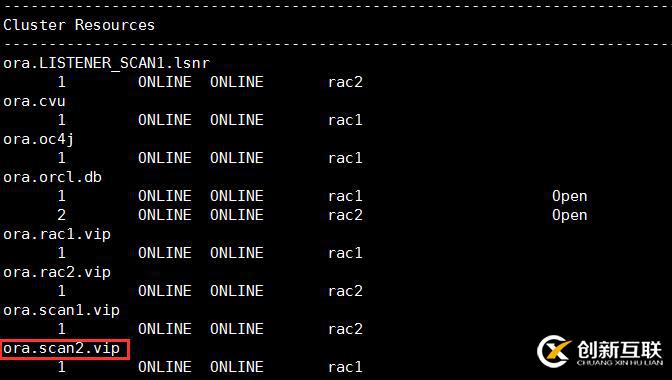 Oracle 11gR2 RAC中的SCAN IP