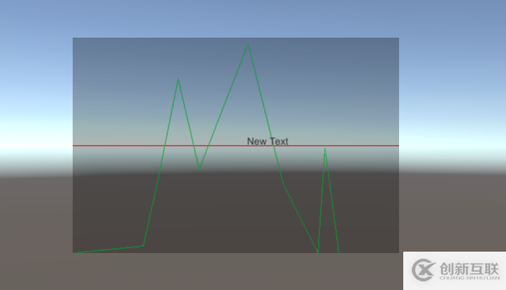Unity绘制二维动态曲线