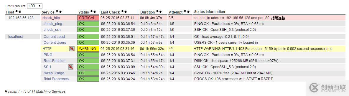 2.2 nagios 监控客户端