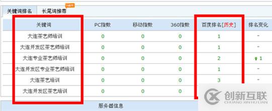 担心PPT封面页做的不好？这些例子建议收藏