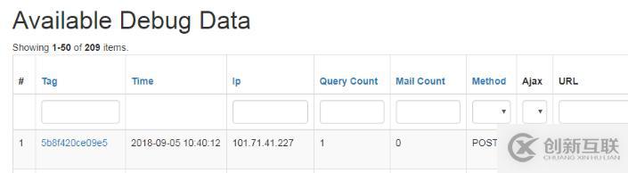 MySQL的事务隔离级别介绍