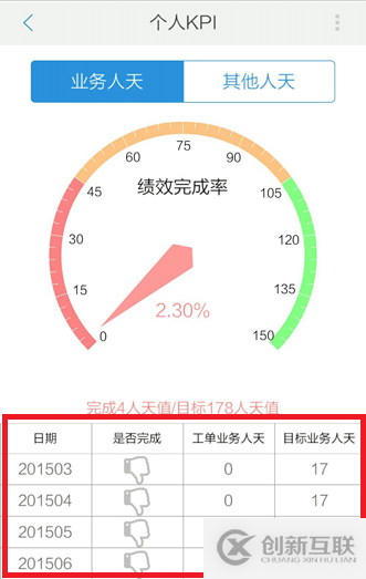 CALMS及其与数据库DevOps的关系是什么