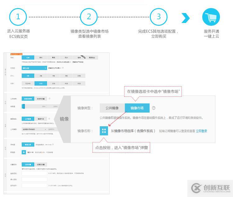 在自行配置环境和安装软件时使用云市场镜像创建实例的方法是什么