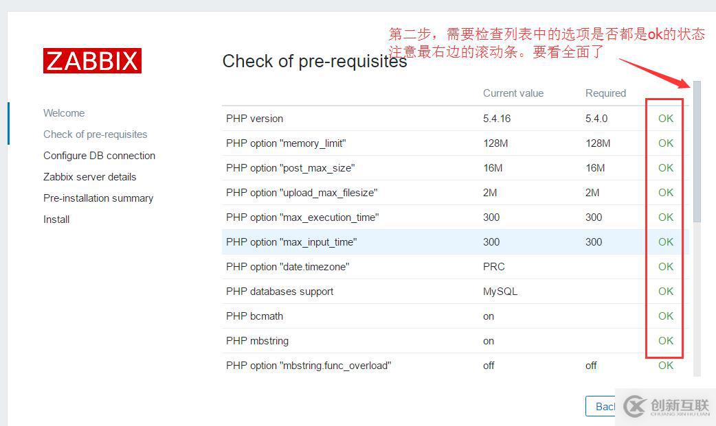 zabbix简单了解安装