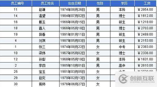 玩转数据显示设置