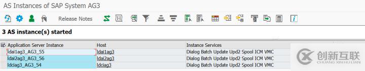 SAP ABAP Netweaver部署策略是什么