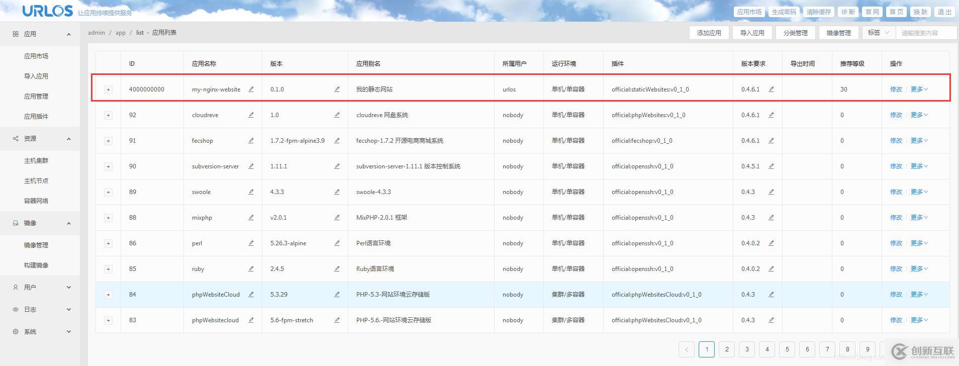 【URLOS应用开发基础】10分钟制作一个nginx静态网站环境应用