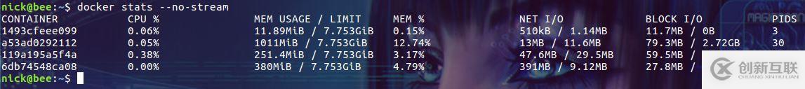 查看docker容器使用资源的方法