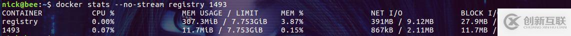 查看docker容器使用资源的方法